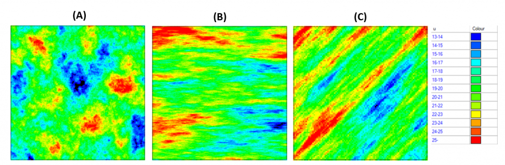 anisotropía, Definición y ejemplos de uso